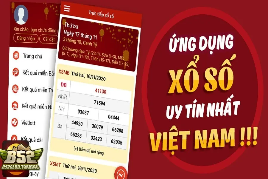 tong quan cac app choi xo so online Tổng quan về Các App Chơi Xổ Số Online